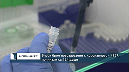 Висок брой новозаразени с коронавирус - 4957, починали са 124 души