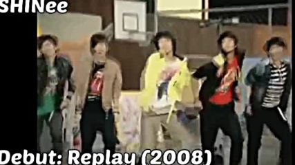 Kpop random Groups Debut Song vs Latest Song Mpgun.com