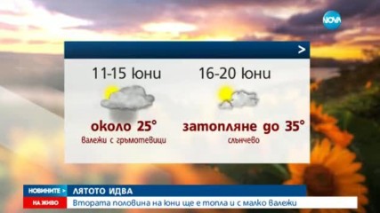 Втората половина на юни ще е топла и с малко валежи
