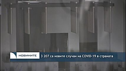 3 207 са новите случаи на COVID-19 в страната