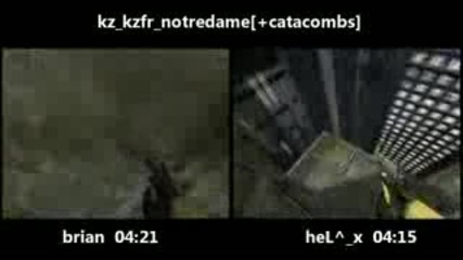 brain vs hel ^ x on kz kzfr notredame