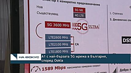 А1 с най-бързата 5G мрежа в България, според Ookla