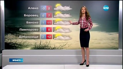 Прогноза за времето (13.02.2016 - централна емисия)