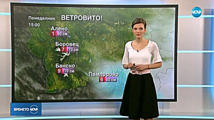 Прогноза за времето (02.04.2018 - обедна емисия)