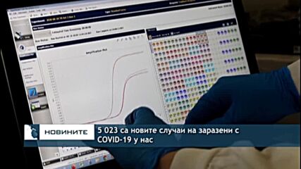 5 023 са новите случаи на заразени с COVID-19 у нас