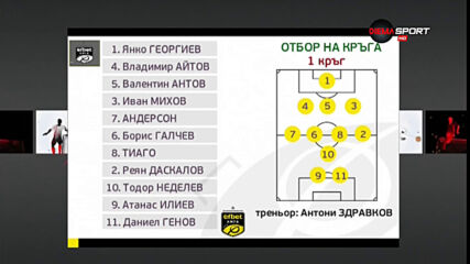 11-те на първия кръг в efbet Лига