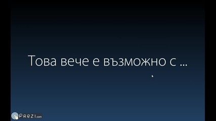 Balloonyourself.com промо