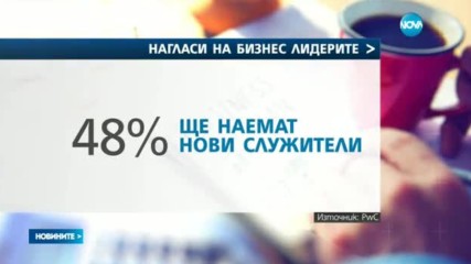 Половината от родните компании ще наемат нови служители