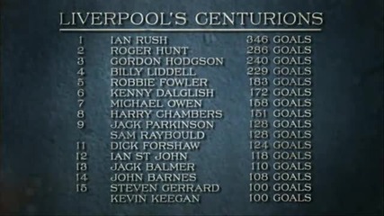 Gerrard s 10 top goals (hd)