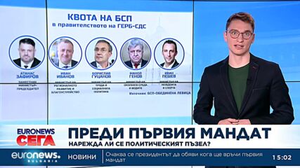 Преди първия мандат: нарежда ли се политическият пъзел?