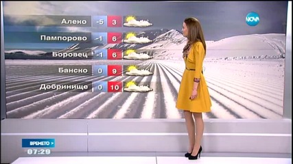 Прогноза за времето (05.02.2015 - сутрешна)