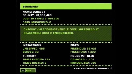 Need For Speed Most Wanted