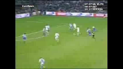 Real Madrid Goals