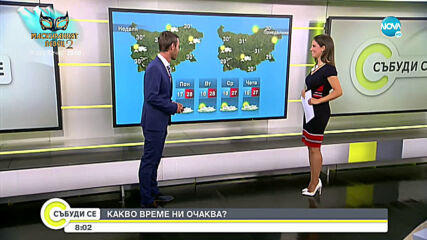 Прогноза за времето (12.09.2020 - сутрешна)