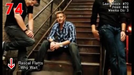 Само Летни Хитове!!! Billboard Hot 100 - Top 100 - 50 Singles 18.09.2010 
