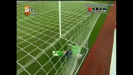 Turkiye - Estonia 4:2