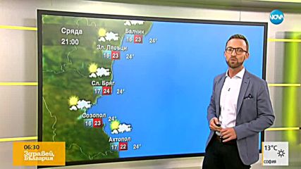 Прогноза за времето (19.09.2018 - сутрешна)