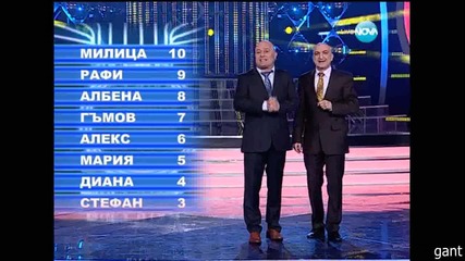 Като две капки вода 03.04.2013 (6/6)
