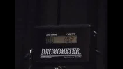 Fastest Drummers - Seth
