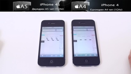 Apple iphone 4s - smartphone.bg (bulgarian Fullhd review)