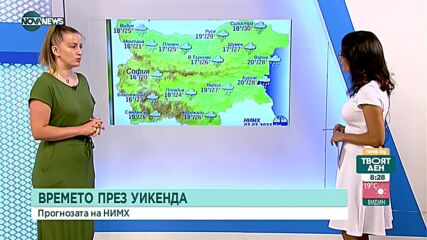 НИМХ: Хладен и дъждовен уикенд, бури с градушки главно в събота