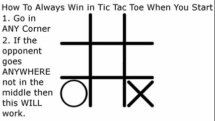 Как Никога да не губим на Х и 0 (tic tac toe)