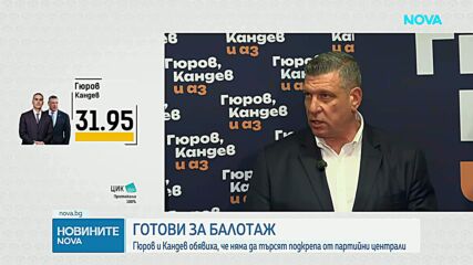 Андрей Гюров: Каня г-жа Йотова на открит, честен и цивилизован дебат