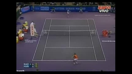 Кариерата Му На Rafael Nadal По Сторт