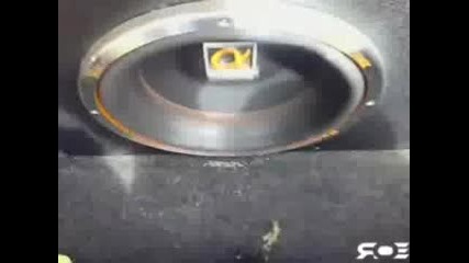 Resonance Test