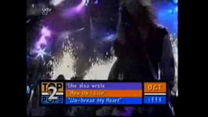 Aerosmith - I Dont Want To Miss A Thing Totp