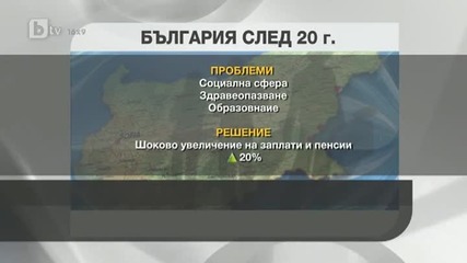 Топим се с един милион след 20 години