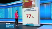 Малката потребителска кошница е поскъпнала с 1,2% през февруари