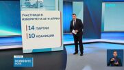 Новините на NOVA | Късна емисия | 13 апр. 2026