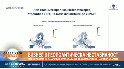 Експерт: Изпращаме годината в несигурна за бизнеса обстановка