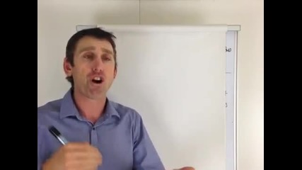 Fitness Marketing Strategy - How To Add More Value To Your Personal Training Clients