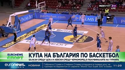 Спортни новини, 22.03.2023 - сутрешна емисия