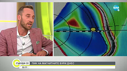 Прогноза за времето (27.09.2020 - сутрешна)