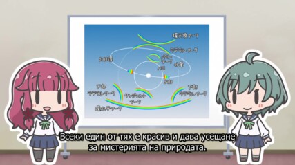 Koisuru Asteroid: Kirakira Zoukan-gou - 10 [sp] [bgsubs]