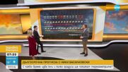 Опасни горещини в следващите 2 седмици