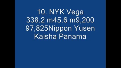 топ 10 на най-големите строителни кораби в света