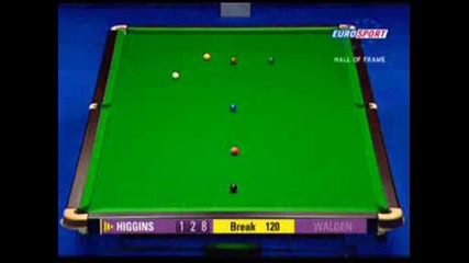 John Higgins - Максимум 147 Точки