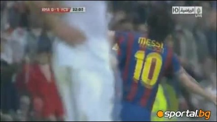 Lionel Messi ; Season : 2009/2010 