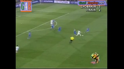 24.06.2010 Словакия - Италия 3:2 Всички голове и положения - Мондиал 2010 Юар 