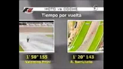 F1 Vs Bike