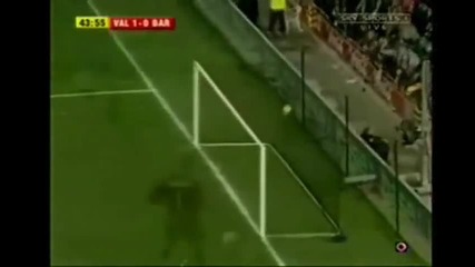 David villa Vs Fernando Torres