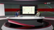Вратарите на 34-и кръг в efbet Лига