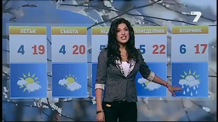 Tv7 Weather forecast Bulgaria - 21.03.2014 (13_25h)