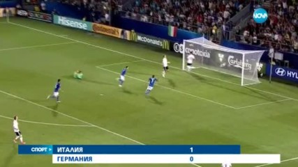 Спортни новини (25.06.2017 - централна емисия)
