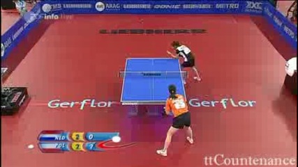 Тенис на маса: Li Qian vs Li Jiao