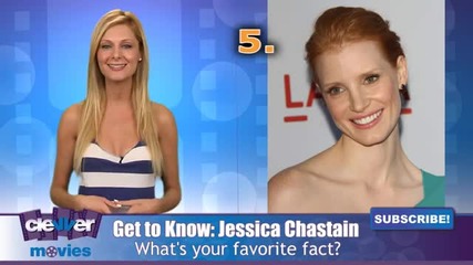 Jessica Chastain Get To Know The Help Star!